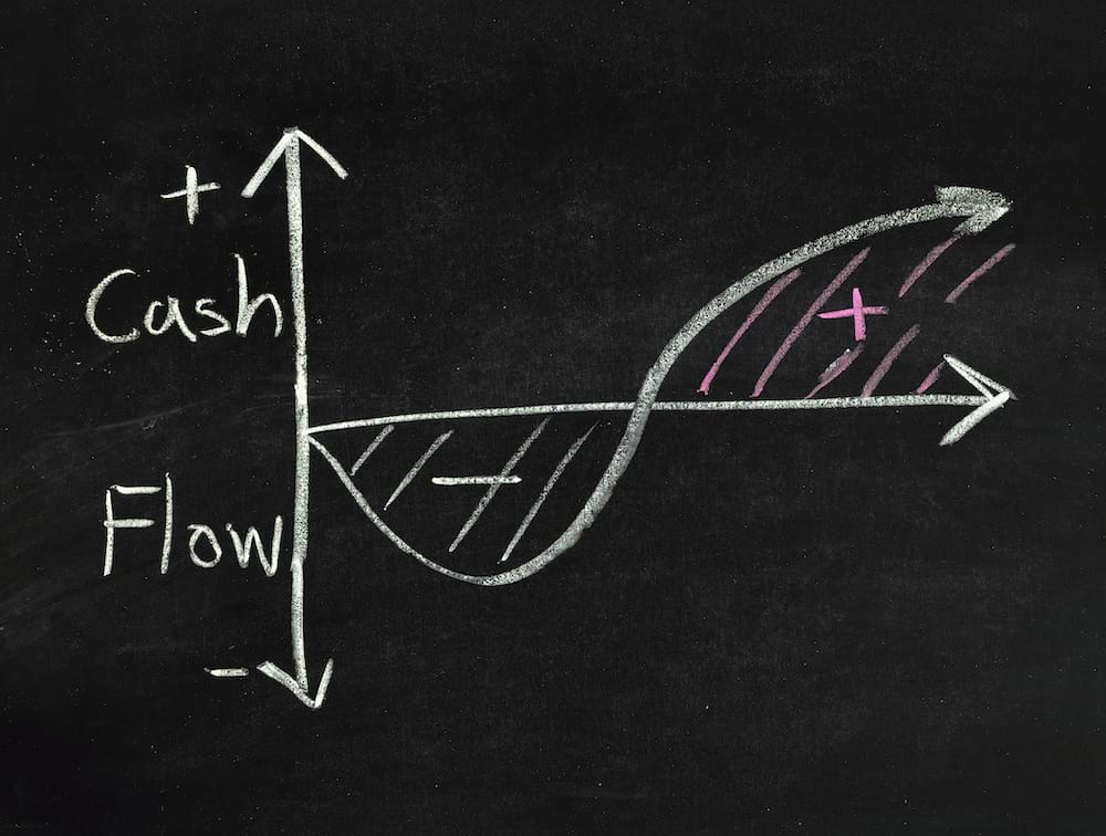 understand cash flow before you invest in property